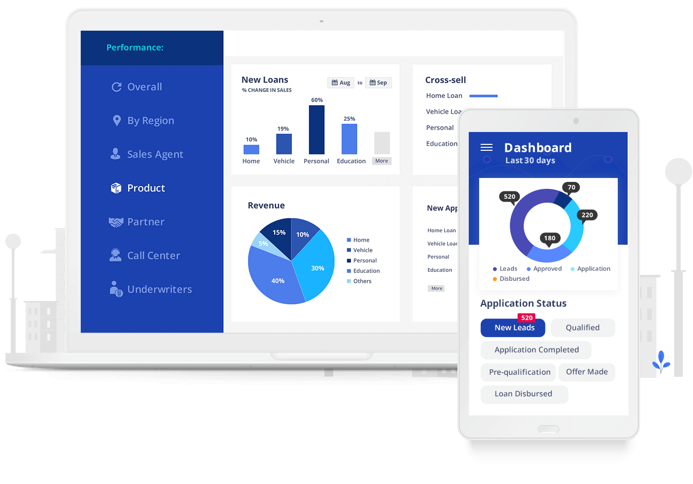 Loan Management System (LMS)